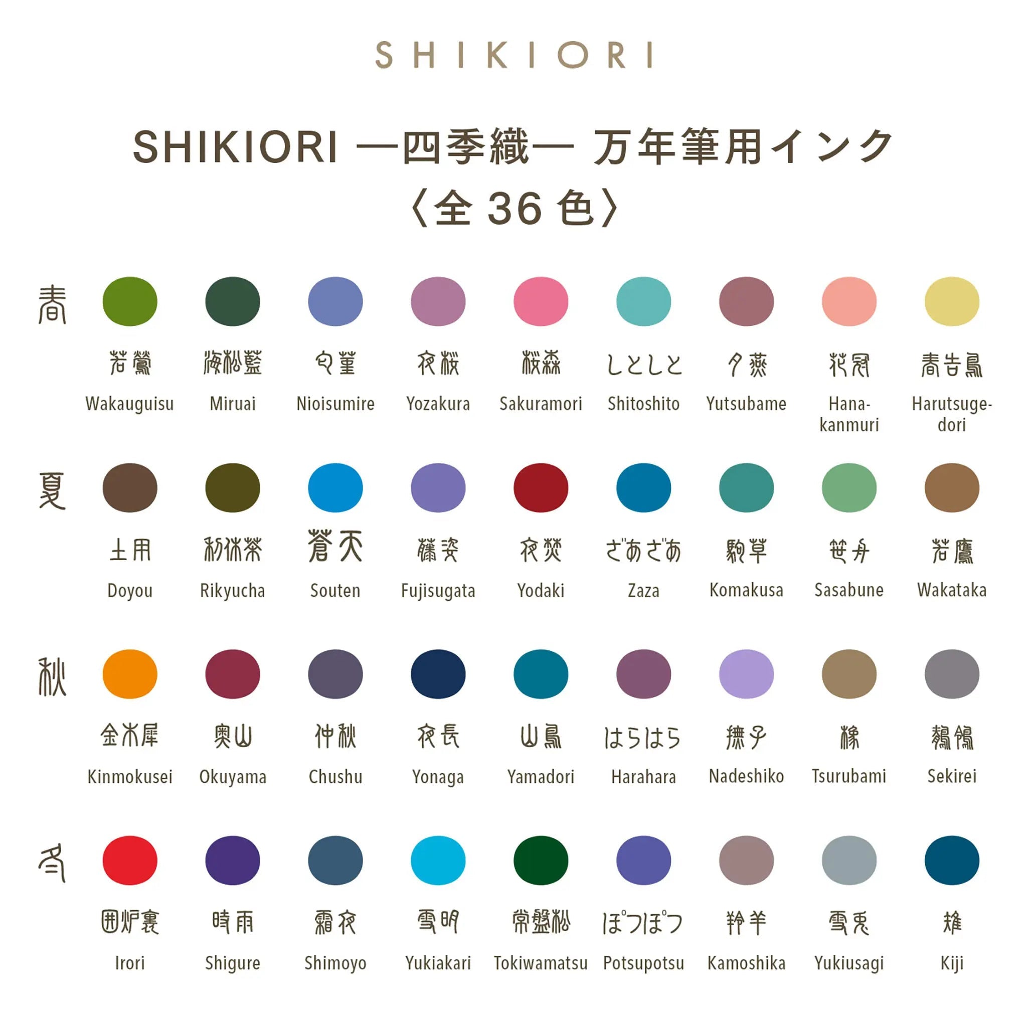 Sailor Shikiori ink cartridges - Fontoplumo